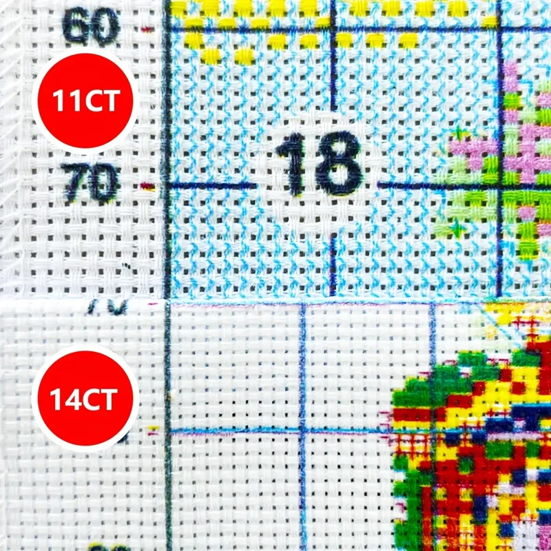 Close-up of two pieces of printed cross stitch fabric labelled 11CT and 14CT: the woven squares of the Aida grid are clearly visible, with chart numbers 60, 70 and 18 printed across them and blue, yellow and green stitches worked over the print